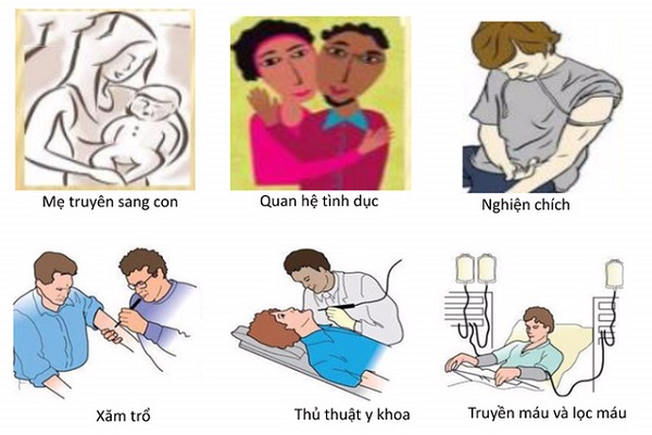 viem-gan-b-lay-qua-cac-con-duong-nao